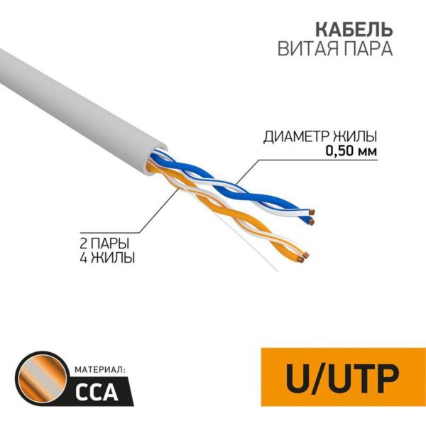 Кабель витая пара U/UTP кат.5E 2х2х24AWG solid CCA PVC сер. (м) PROCONNECT 01-0022-3 (119363)