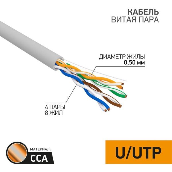 Кабель витая пара U/UTP кат.5E 4х2х24AWG медь сер. (уп.100м) PROCONNECT 01-0043-3-100 (513738)