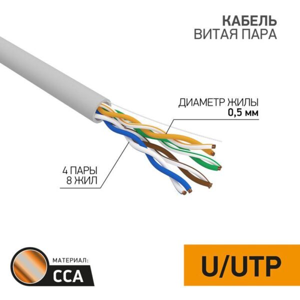 Кабель витая пара U/UTP кат.5E 4х2х24AWG solid CCA PVC сер. (м) PROCONNECT 01-0043-3 (120716)