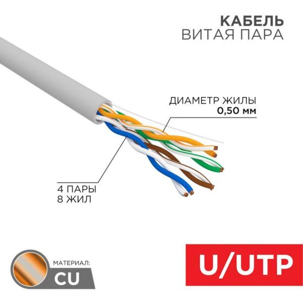 Кабель витая пара U/UTP кат.5E 4х2х24AWG solid CU PVC сер. (м) Rexant 01-0043 (118222)