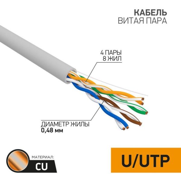 Кабель витая пара U/UTP кат.5E 4х2х24AWG медь сер. (м) PROCONNECT 01-0052 (217092)