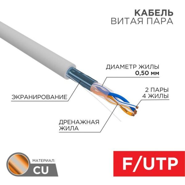 Кабель витая пара F/UTP кат.5e 2х2х24AWG solid PVC INDOOR сер. (м) Rexant 01-0122 (119250)