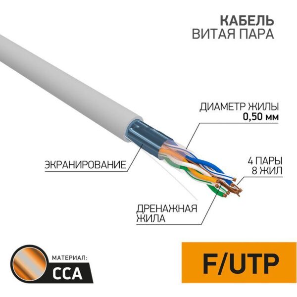 Кабель витая пара F/UTP кат.5e 4х2х24AWG solid CCA PVC INDOOR омедненный сер. (м) PROCONNECT 01-0142-3 (120717)