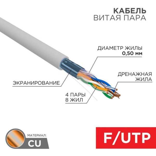 Кабель витая пара F/UTP кат.5e 4х2х24AWG solid PVC INDOOR сер. (м) Rexant 01-0143 (118219)