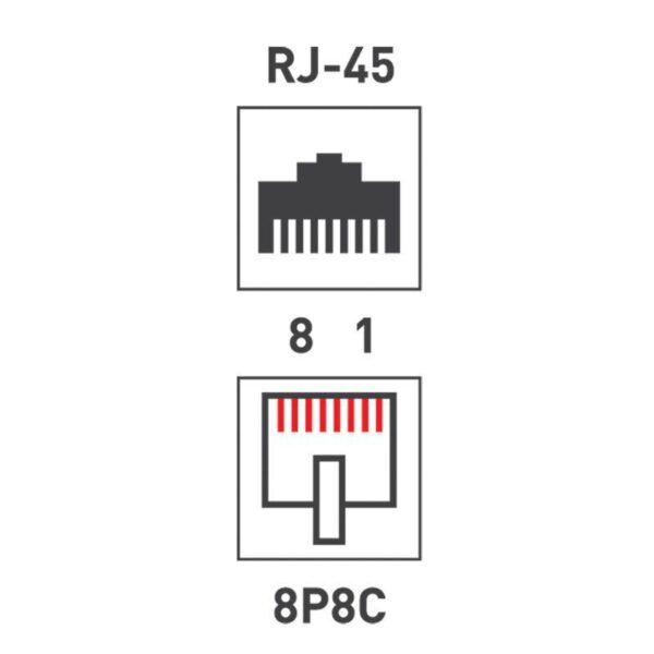 Переходник сетевой LAN гнездо 8Р8С (RJ-45)-гнездо 8Р8С (RJ-45) Rexant 06-0111-A (510465)