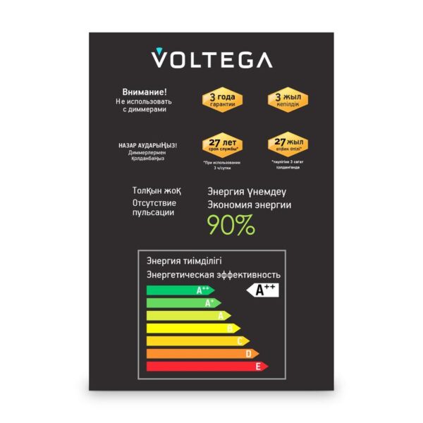 Лампа светодиодная филаментная Loft 271 G125 4Вт 2500К E27 Voltega 8554 (1940382)